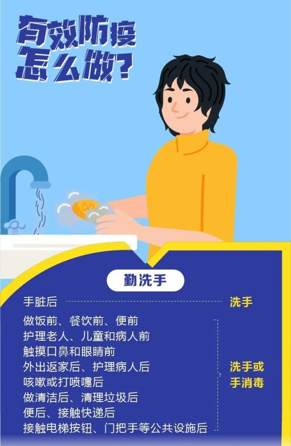 如何科學(xué)有效防疫？這些知識(shí)要記牢！